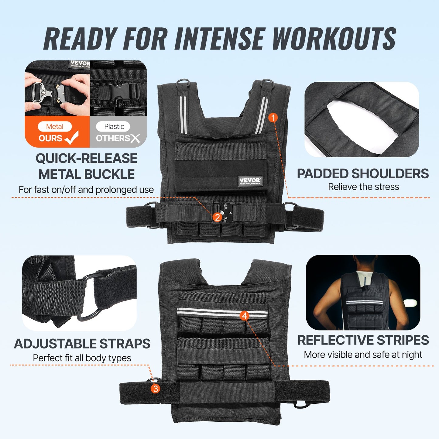 35lb Weight Vest With Iron Weights