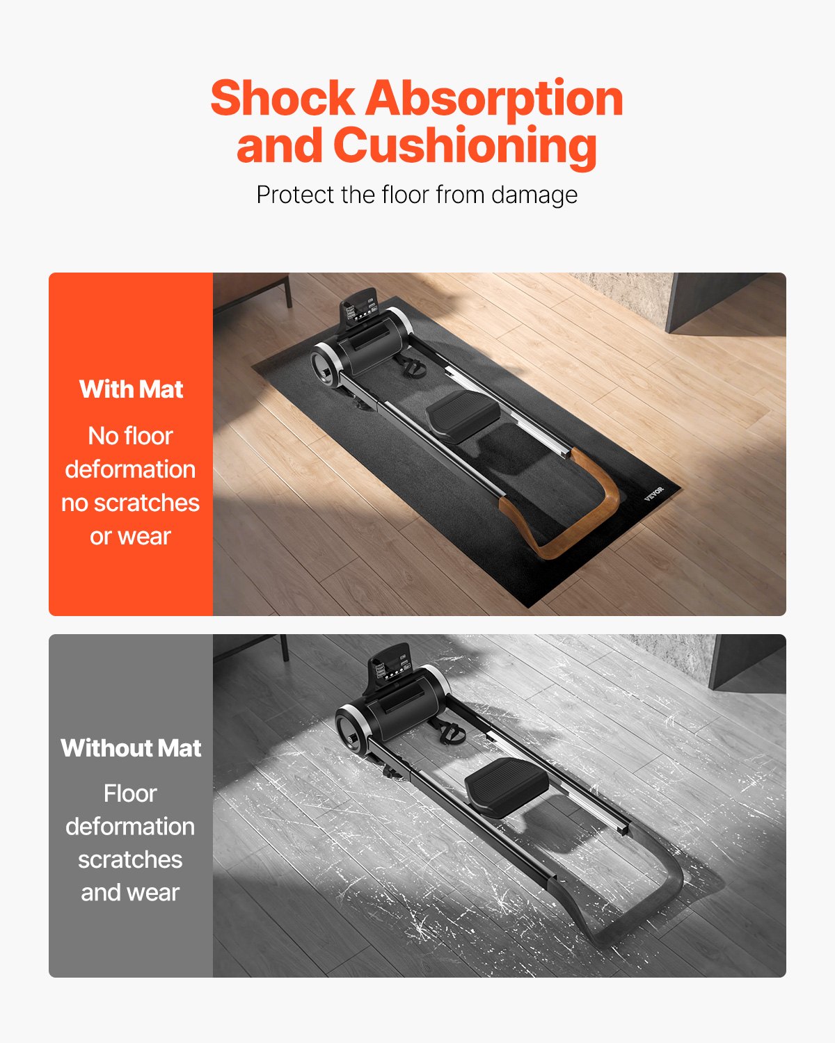 Treadmill Mat