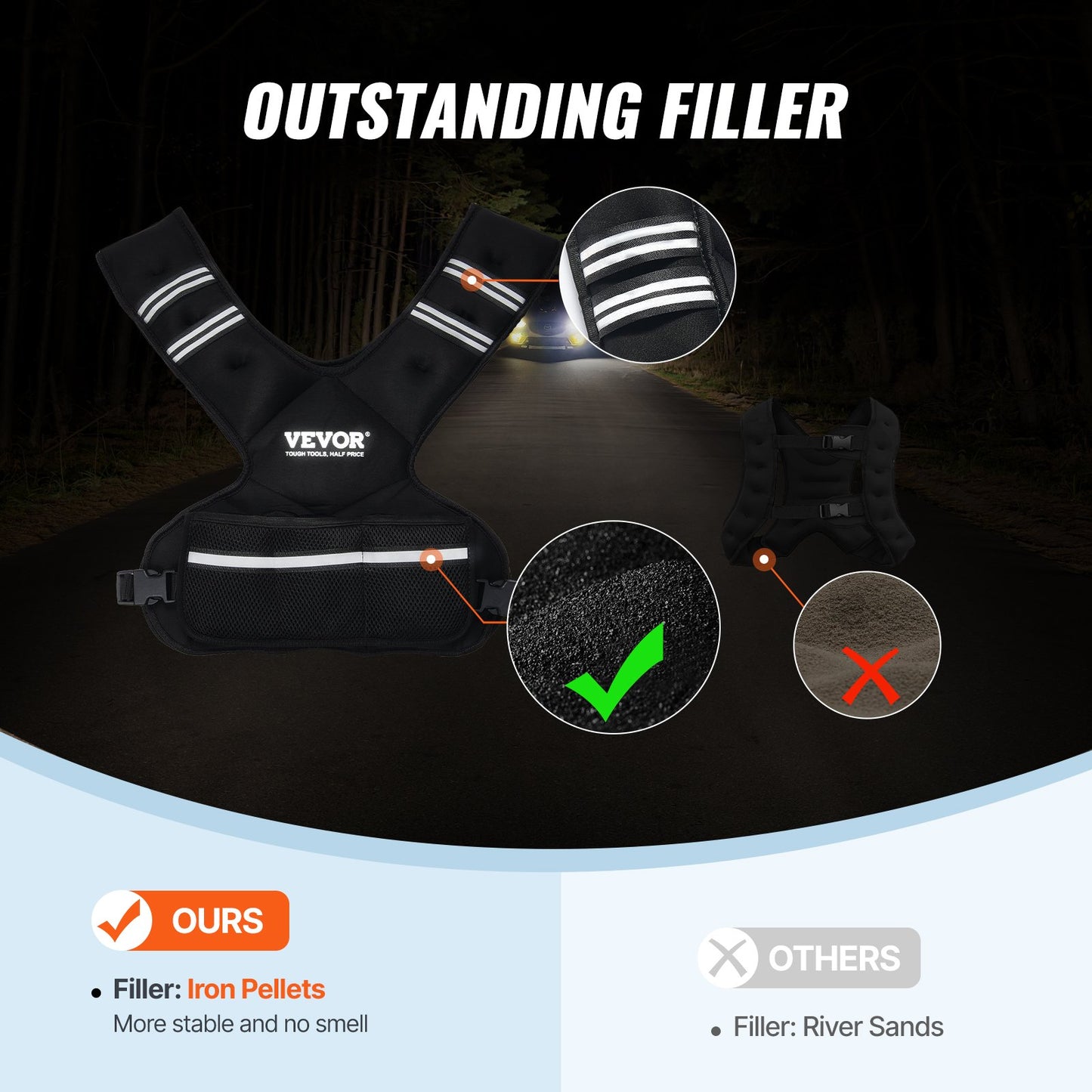 Adjustable Weighted Vest