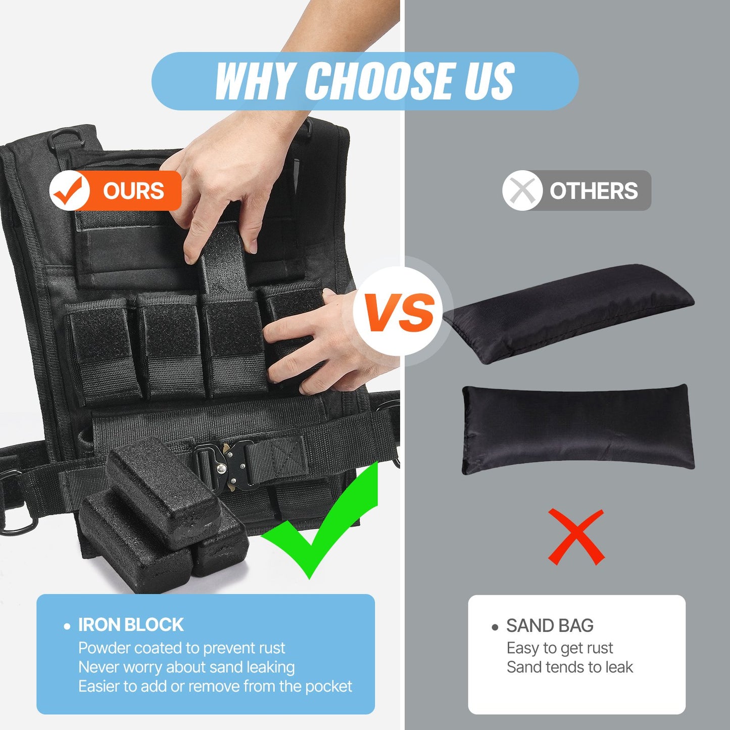 35lb Weight Vest With Iron Weights